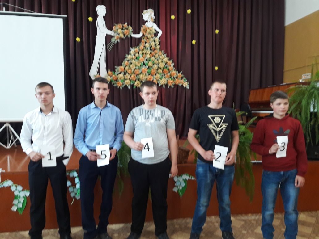 Изображения материально-технического обеспечения.