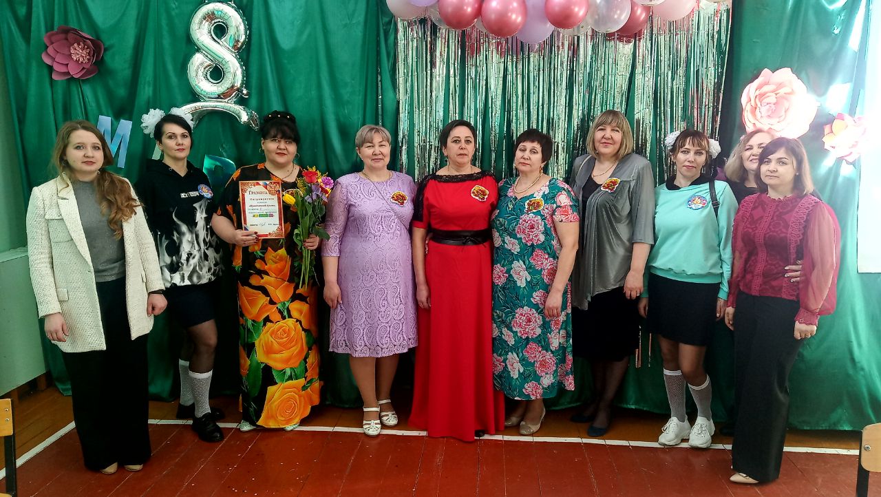Изображения материально-технического обеспечения.
